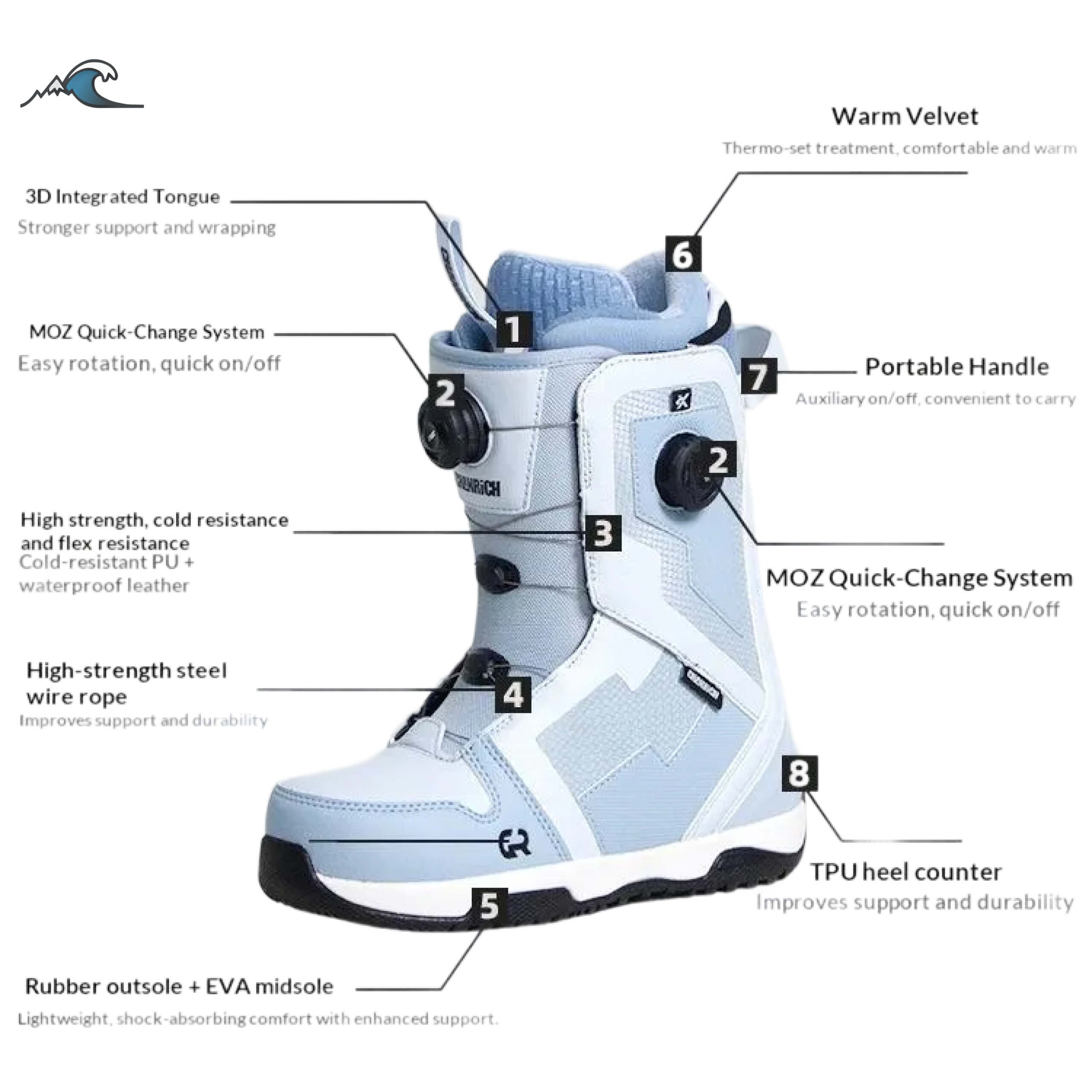 Freestyle Snowboard Boots Wate - Boots review and price